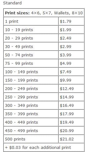 Cost of shipping prints from Shutterfly. (These are probably outdated since they no longer provide this list.)