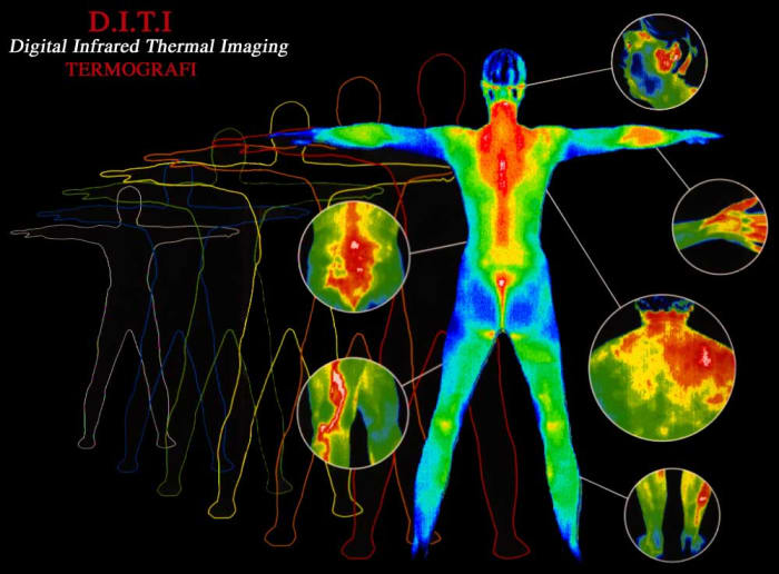 Uses, Applications and Hazards of Infrared Radiation - HubPages