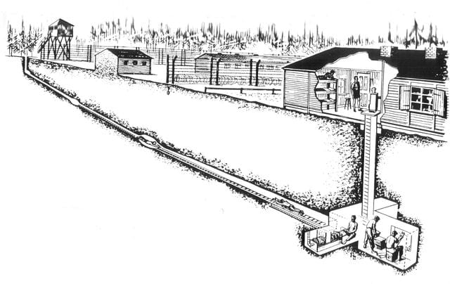 A diagram of Tunnel 3, 'Harry'. There were three tunnels in Roger Bushell's plan, 'Tom' and 'Dick' were the other two - if you know Brits this is an obvious choice of names