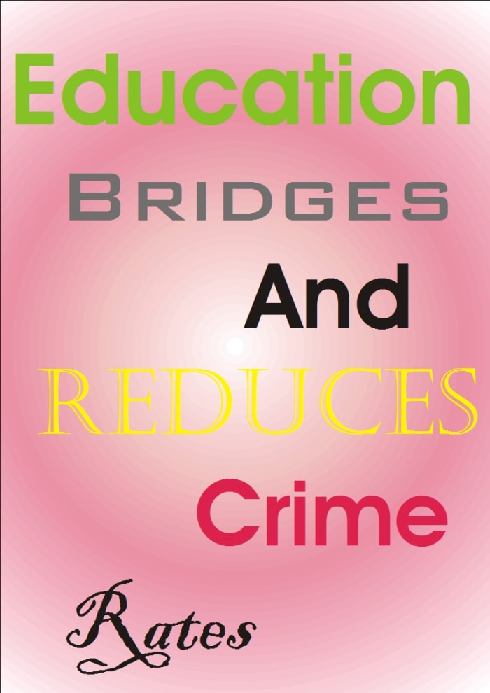 Education as a factor that reduces crime in every society. An educated person have many opportunities and direct his eyes out of crime.