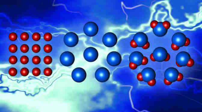 When atoms combine to form compounds or when such combination of atoms decomposes, each individual atom retain its identify.