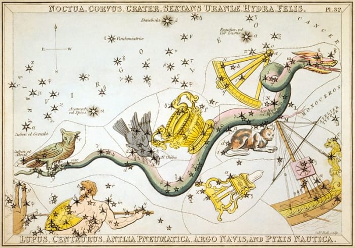 Jehoshaphat Aspin. London. Astronomical chart, Sidney Hall (1788–1831) Images from the Library of Congress
