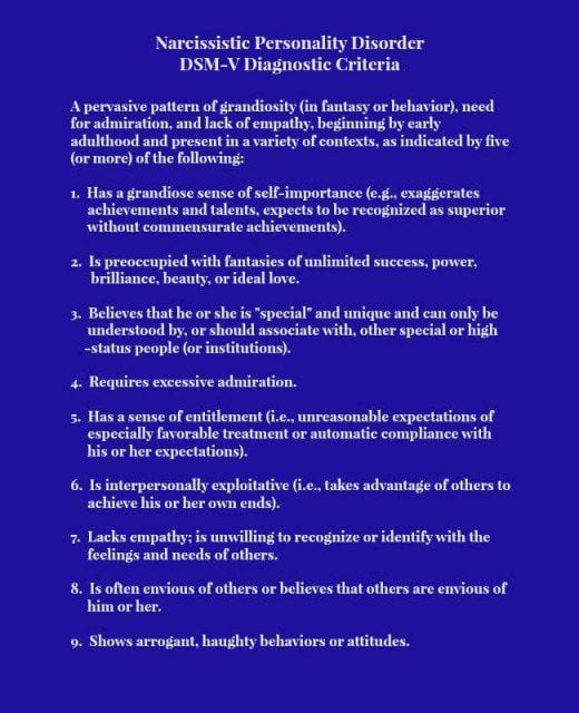 Narcissistic Personality Disorder DSM-V Diagnostic Criteria