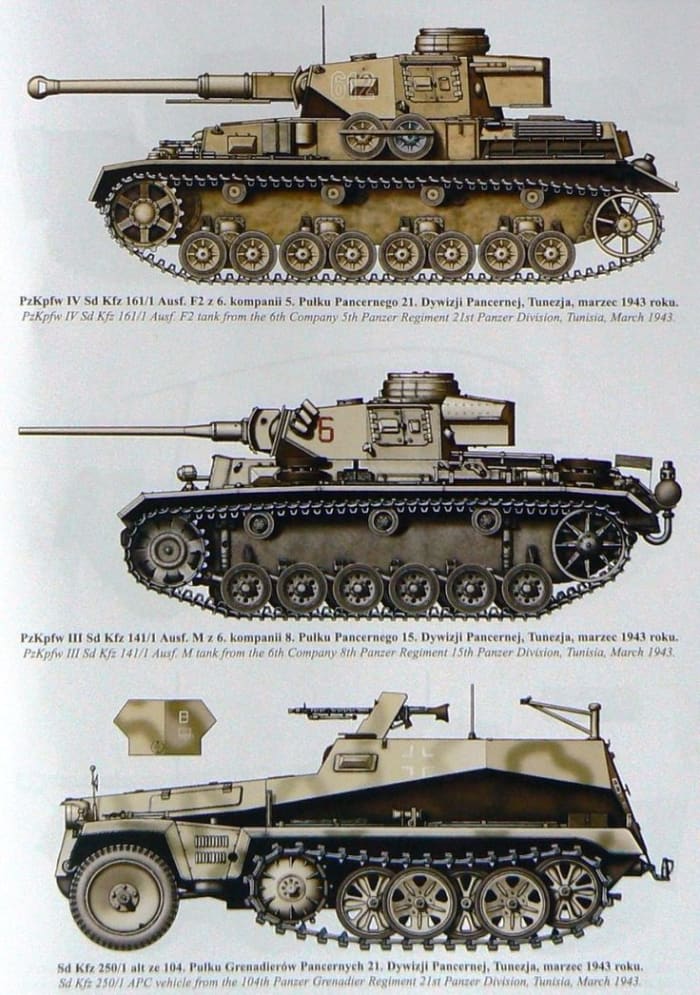 The tanks and artillery of the Arica Korps at that time in the war the best any country could put in the field.