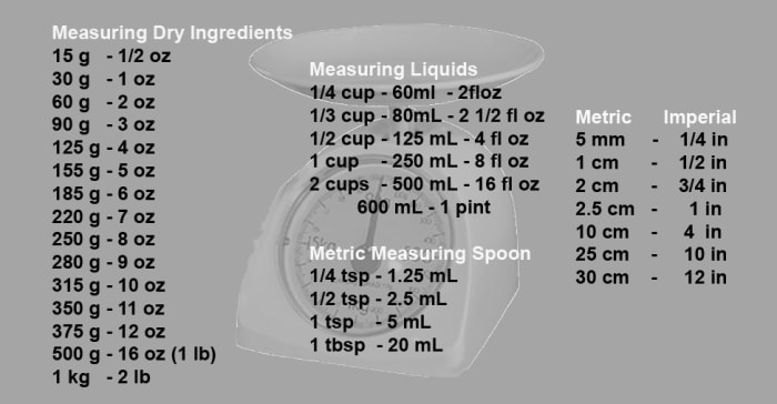 10 Reasons Why Steam Cooking Is Good For You - HubPages