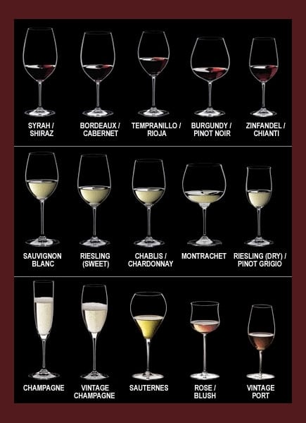 Riedel Wine Glasses