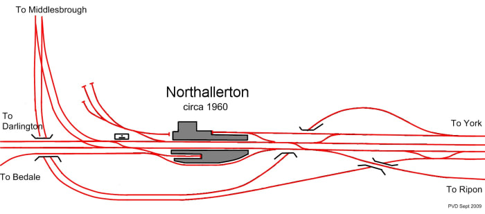 More ambitious is Northallerton. The Leeds Northern line ran under the York- Newcastle main line to Stockton-on-Tees. Avoiding lines linked to the Up line to York (right), & connecting low-level line from Leeds ran into the Down platform