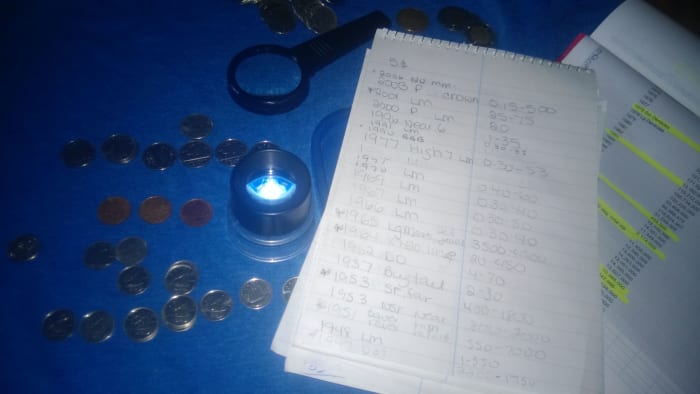 I always keep my 4x and 10x magnifying glasses close at hand... And the notebook where I have compiled "hot" coins to watch for...