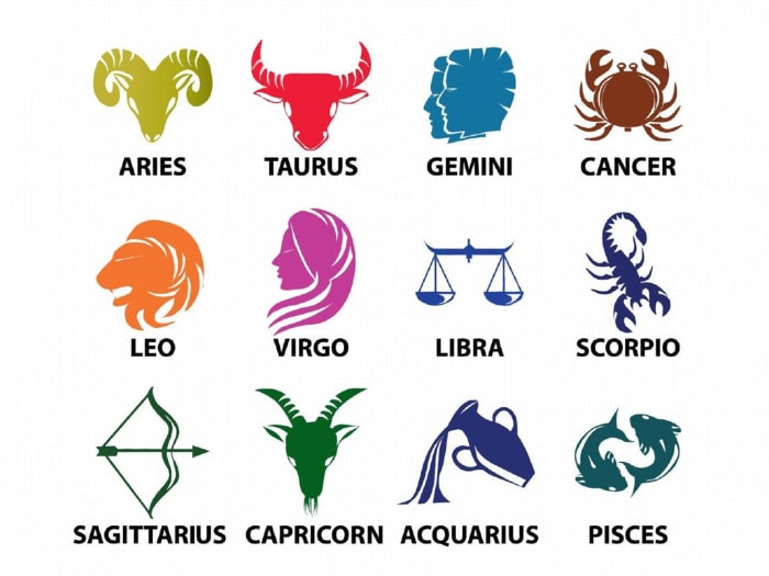 Qu'est-ce qui définit votre signe du zodiaque?