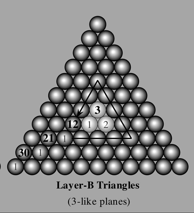biblical-number-three-and-spiritual-things