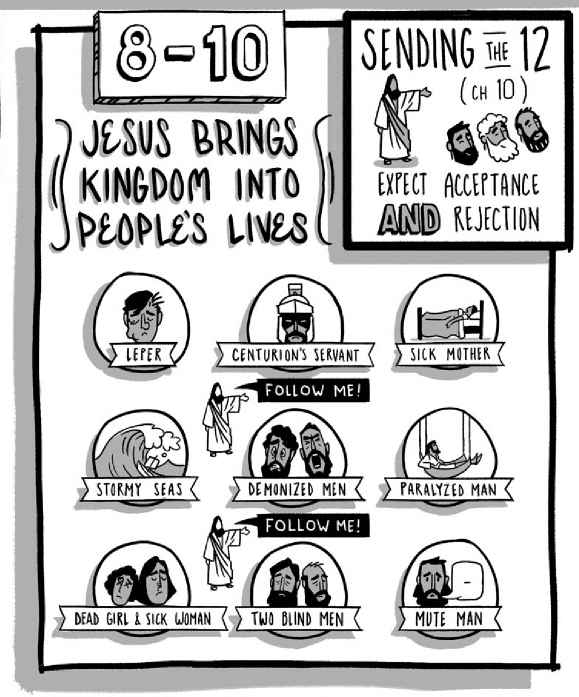 This photo is a clip from a free poster available at Bibleproject.com Their Bible teachings are fabulous and available on YouTube.