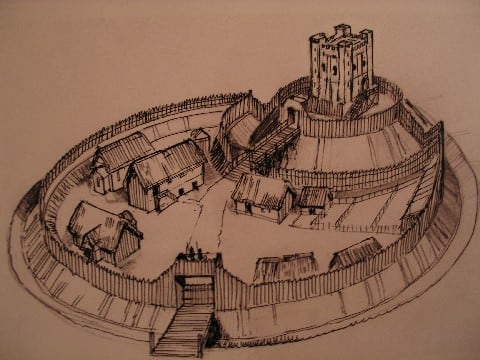 Typical Norman castle layout in the early days of the 'occupation' - this is how William fitzOsbern's castle at Hereford would have looked to a passing pigeon. The castle was destroyed by Eadric 'Cild' and his Welsh allies before they took Shrewsbury