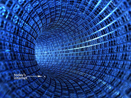 The Grid. The Internet will become more faster by Grid technologies. It's new technique for internet data transfer. Fifty years of innovation have increased the raw speed of individual computers by a factor of around one million, yet they are far to