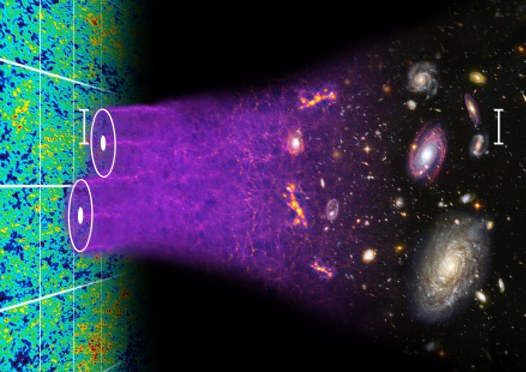 The SDSS-III's Baryon Oscillation Spectroscopic Survey (BOSS) will map the spatial distribution of luminous red galaxies (LRGs) and quasars to detect the characteristic scale imprinted by baryon acoustic oscillations in the early universe. Sound wave
