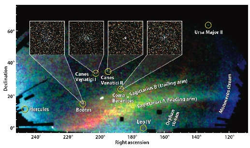 SEGUE-1 was designed to explore the Milky Way structure; formation history; kinematics; dynamical evolution; chemical evolution; and dark matter distribution. The images and spectra obtained by SEGUE-1 allowed astronomers to map the positions and vel