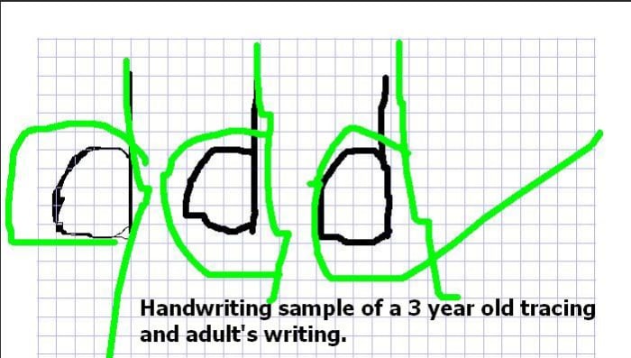 Handwriting time at our house involves me writing letters and my child tracing them. This reinforces learning letter sounds and is not meant as a lesson in handwriting.