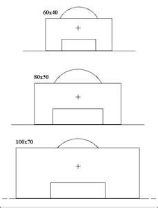A diagram of the penalty area, penalty mark and the penalty arc. The goal area is the rectangle within the penalty area.