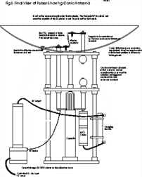 This is a schematic for a beamed EMP offensive or defensive weapon. This can be scaled up or down depending on the needs.