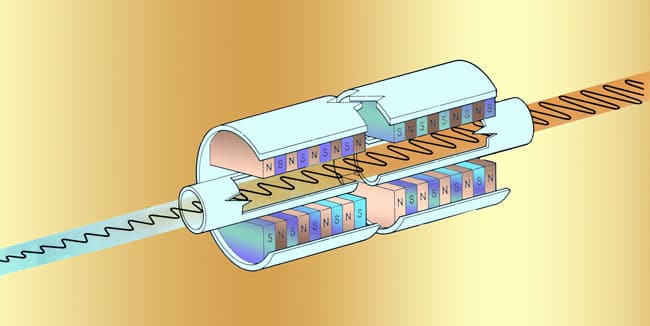 This is a schematic for a free electron laser. Though not an EMP beam weapon, it does work on similar principles and is a beam weapon.