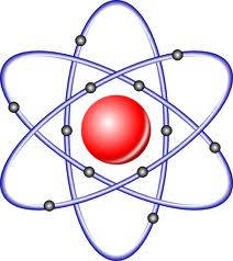 The atom was thought to be the smallest divisible particle. The atom is a basic unit of matter that has a dense central nucleus surrounded by electrons