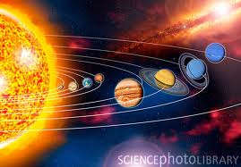 In our solar System all the planets spin around themselves and orbit around the sun, this seems to be the nature of the universe.
