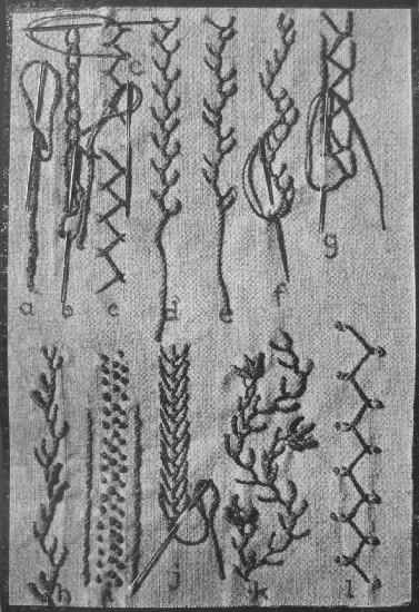 ORNAMENTAL STITCHES: a—Outline; b—Chain; c—Cat; c'—Catch; d—Single Feather; e—Double Feather; f—Triple Feather; g—Modified Feather; h—Double Feather with Knots; i—French Knots and Outline; j—Herringbone; k—Fancy Feather; l—Cat Stitch/ French Knots