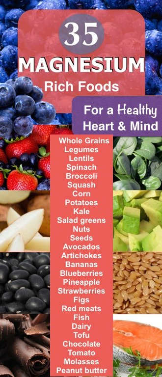 Combat the many symptoms of magnesium deficiency with magnesium rich foods. Symptoms include; dizziness, moodiness, memory issues and fatigue.