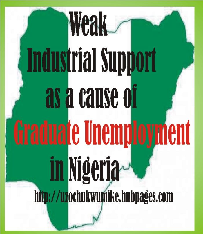Weak industrial support as a cause of graduate unemployment in Nigeria. Many manufacturing companies in Nigeria do not support the students during their industrial trainings.