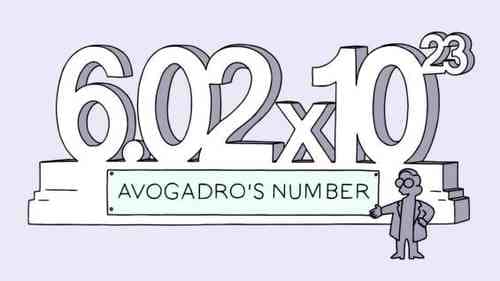 Known as the Avogadro constant, which is one of the seven SI base units. It is the number of elementary entities (atoms, molecules, ions or other particles) in 1 mole of a substance.
