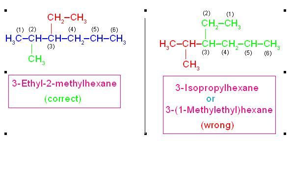 As shown in picture, correct numbering is that which contains 2 substitutions. In another type of numbering (which is wrong) there is only one substitution.