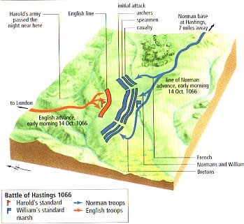 The two armies clash on Caldbec Hill. With a truce around midday to clear away the dead and take refreshment, fighting went on all day until near dark when Harold was set on at the crest of the hill by three of William's knights - including Eustace