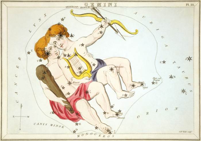 "Gemini", plate 18 in Urania's Mirror, a set of celestial cards accompanied by A familiar treatise on astronomy ... by Jehoshaphat Aspin. London. Astronomical chart, 1 print on layered paper board : etching, hand-colored.