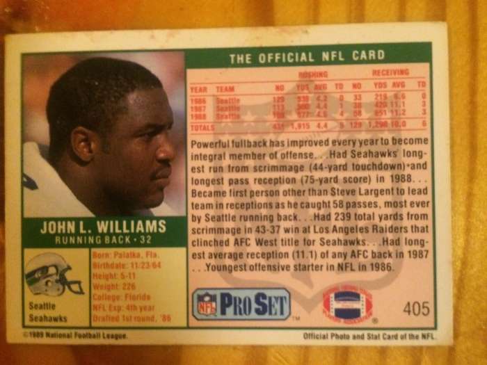 What's the Verdict? Does John L. Williams belong in the Hall of Fame?