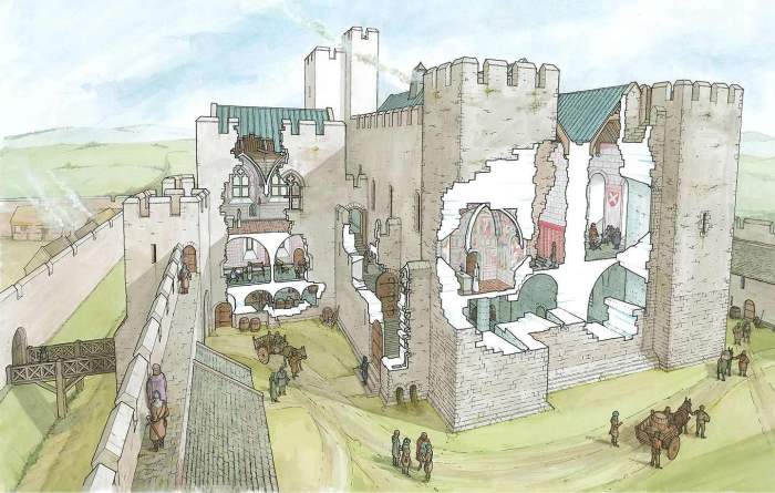 Reconstructed cutaway painting of Middleham Castle seen from the opposite corner shows the approach to the workshop outbuildings
