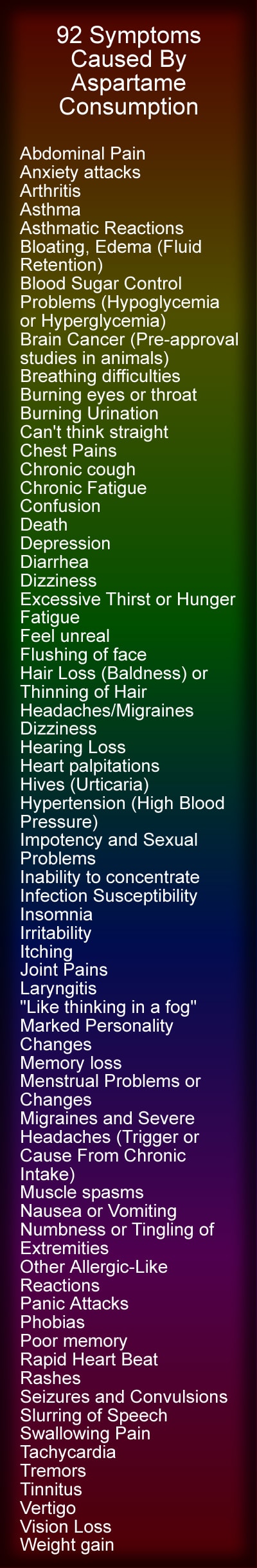 Negative Effects Of Aspartame