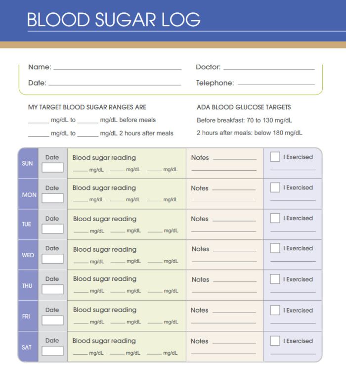 When you download using the link above, you will get this form which you can print out and make copies to use for each week.