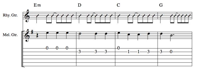 Good Riddance (Time Of Your Life) vocal melody arranged for guitar.