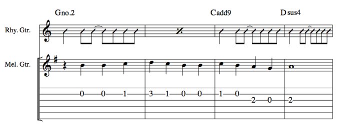 Good Riddance (Time Of Your Life) vocal melody arranged for guitar.