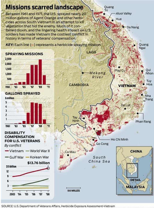 The key on the left tells you how much was sprayed and where. Check out the last box for previous war disabilities to see the obvious rise in numbers for Vietnam compared to other wars.