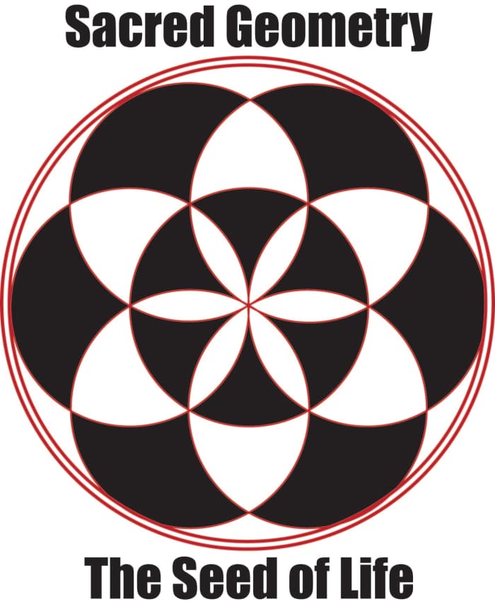 Sacred Geometry defines the building blocks of our Universe and how the Tree of Life relates to our existence. We see how 7 circles of the same size placed at 30° angles can create all of the platonic solids by drawing a straight line to all points.