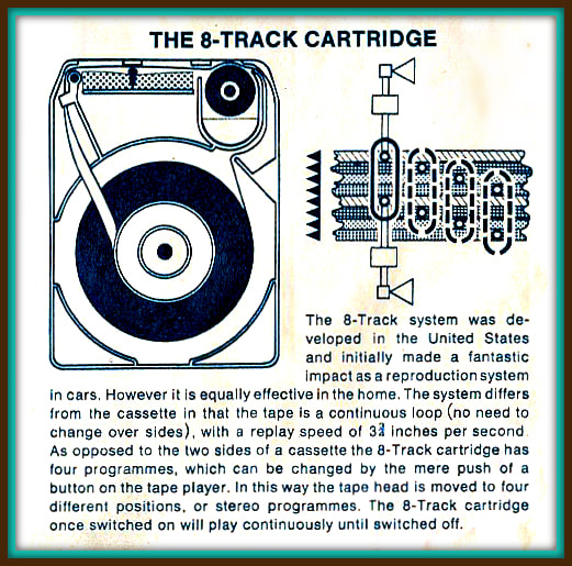 A a new spacing design that would allow the playing and recording of two tracks, or what the technicians would call one pure stereo program that could be flawlessly played off only a quarter of an inch tape; and amazingly this tape held a total of 8-