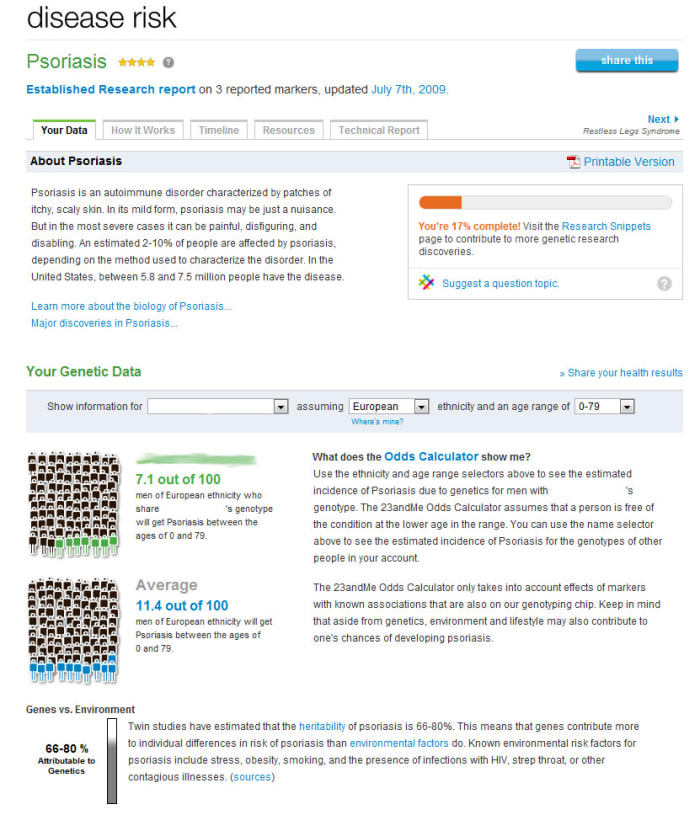 The Disease detail page gives you much more detail into the disease itself, what SNPs have been studied to correlate to it, your relative risk compared to the average person, and the estimated genetic component to your overall odds of developing the