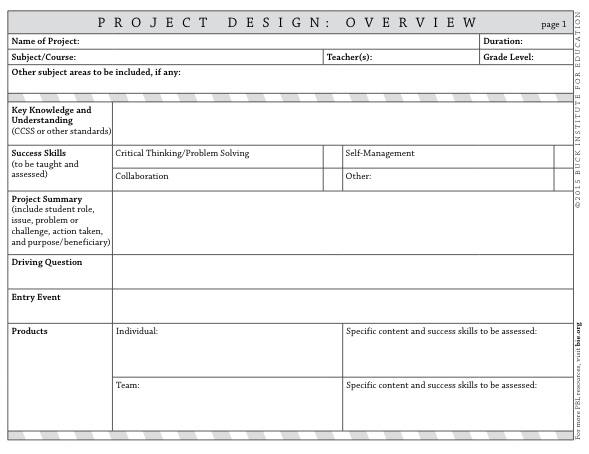Top 10 Lesson Plan Template Forms and Websites - HubPages