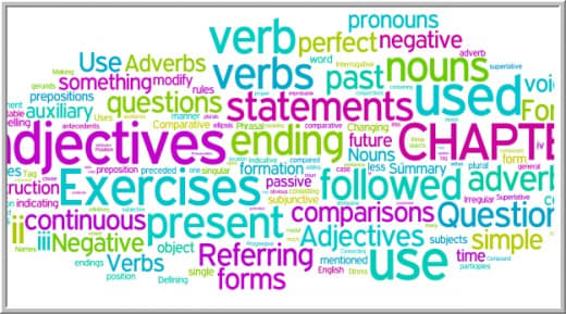 english-language-and-grammar-what-are-adverbs-what-do-adverbs-modify-hubpages