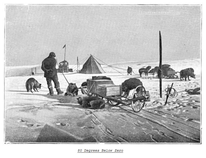 Over 80 Degrees Below Zero. Note the wheel at the back of the dog sled - it is meant to measure the distance traveled which in turn allowed the expedition to tell how far they were from the South Pole
