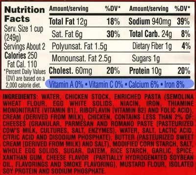 The amount of minerals a food contains is usually listed at the bottom of the food label as shown here in blue.