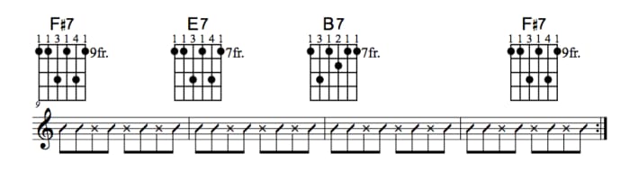 Blues Guitar Lessons • Rhythm Guitar Strum Patterns • Part One • Chords Tab Video Lessons 0963