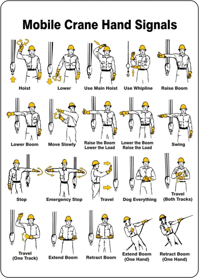 crane-hand-signals-osha-crane-signals-hubpages