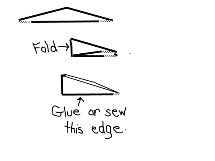 The diagram shows the hat being made and it is upside down during construction. Obviously, flip it over and open it to put on your cat's head.