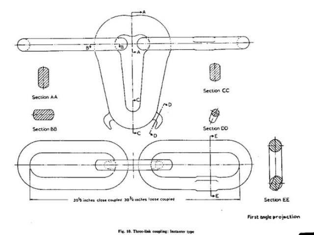 Instanter coupling diagram - middle link can be positioned horizontally for loose coupling, or vertically for close coupling. Available with blackened etched brass hooks and blackened brass links